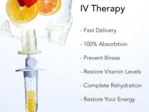 IV Therapy Miami, Fl, Meyers Cocktail